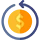 90-Day Money-Back Guarantee